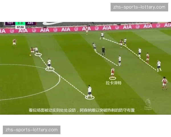 “视频复盘解析:详细拆解阿森纳制胜球,从门将发动到进球仅用时7秒的全过程” “视频复盘解析:详细拆解阿森纳制胜球,从门将发动到进球仅用时7秒的全过程”